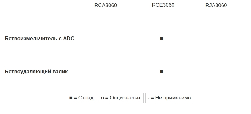 r3060-haulm-separation-2-rus-809.jpg