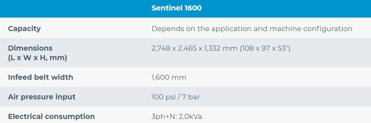 sentinell-2-specifications-1200.jpg