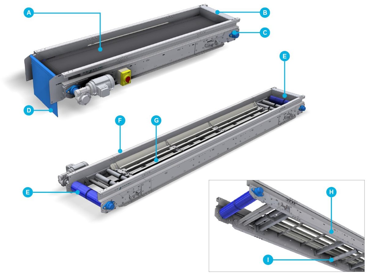wyma-octal-st-conveyor-features-new-1200.jpg