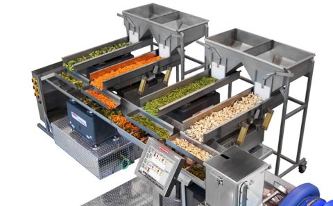 Heat and Control - FastBack® Blending System